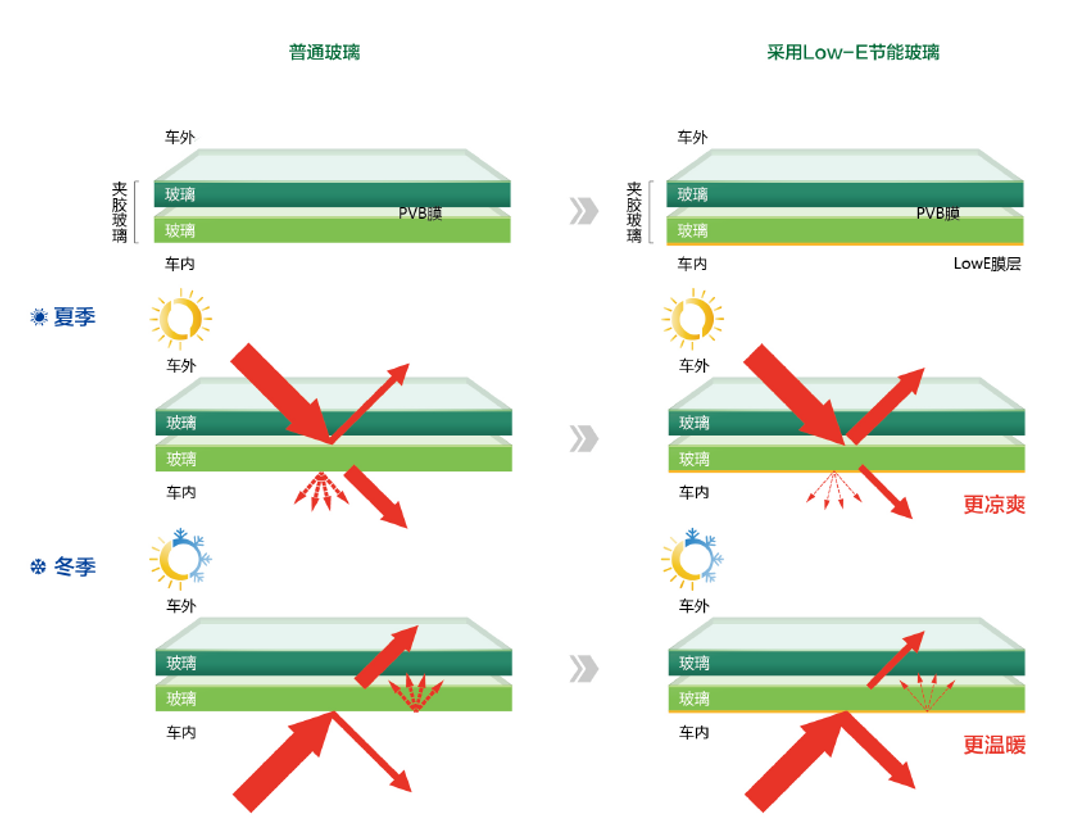 AG真人·国际(中国游)平台官方网站