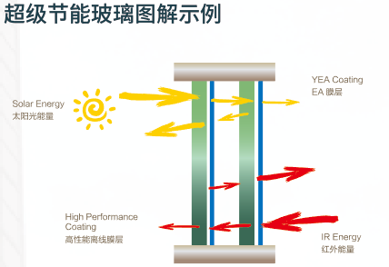 AG真人·国际(中国游)平台官方网站