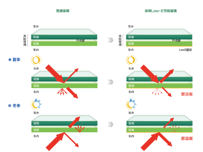 AG真人·国际(中国游)平台官方网站